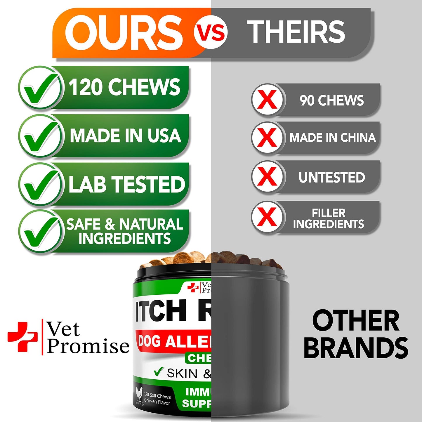 Dog Allergy Chews Itch Relief for Dogs Dog Allergy Relief Anti Itch for Dogs Dog Itchy Skin Treatment Dog Allergy Support Hot Spots Immune Health Supplement Made in USA 120 Treats
