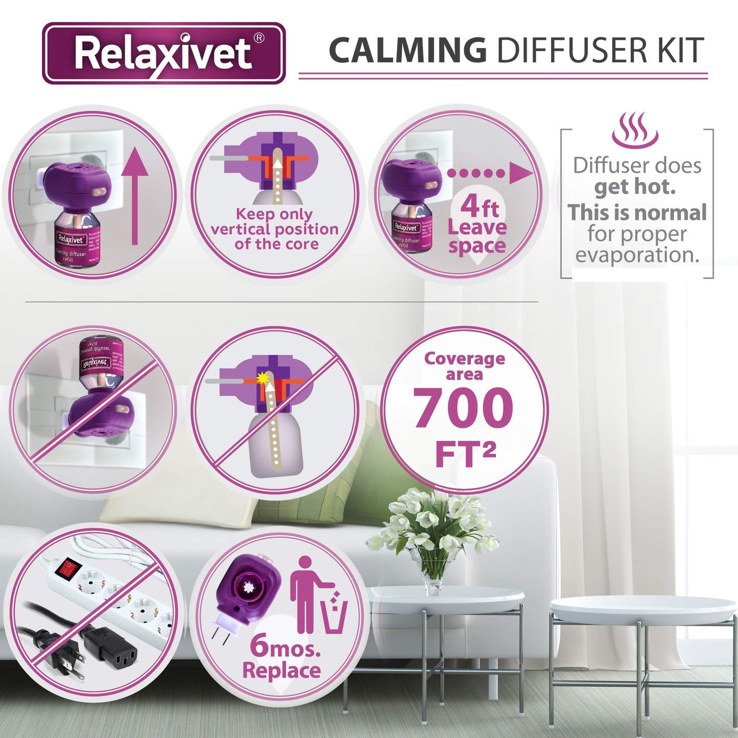 Calming Diffuser Kit for Dogs & Puppy Pet Separation Anxiety Relief & Calm Pheromones Plug Anti Stress Treatment Help with Fireworks Aggression Fighting & Other Problematic Behaviors