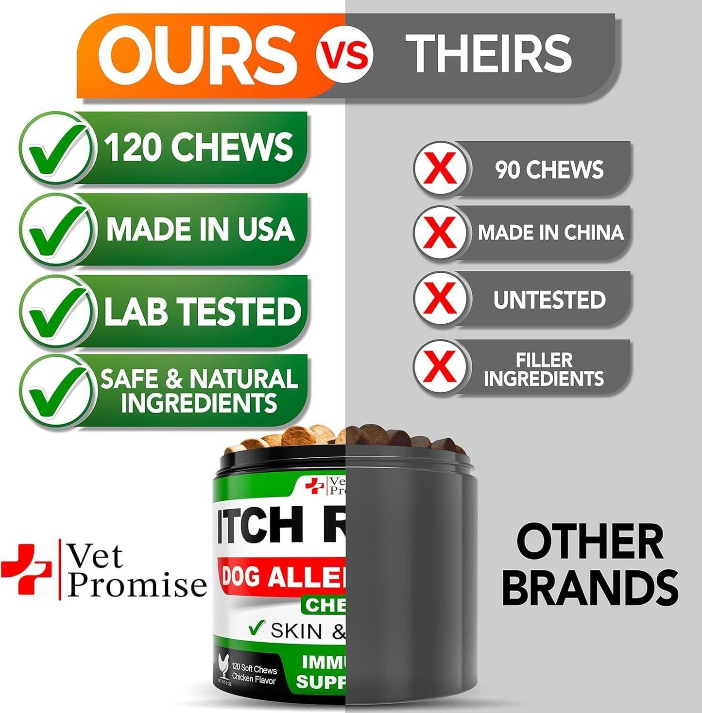 (2 Pack) Dog Allergy Chews Itch Relief for Dogs Dog Allergy Relief Anti Itch for Dogs Dog Itchy Skin Dog Allergy Support Immune Health Supplement Made in USA 240 Treats