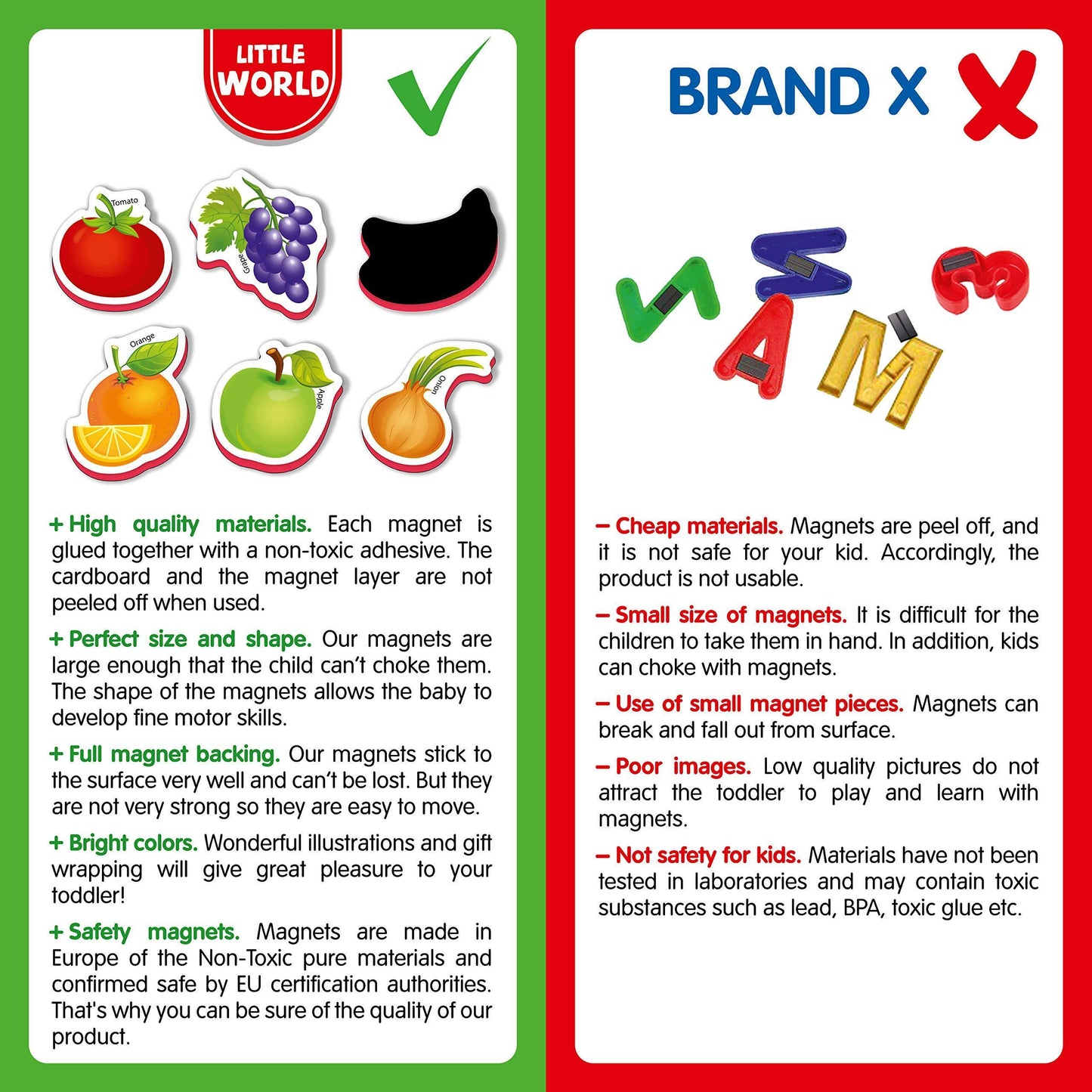 31 Foam Fridge Magnets for Toddlers 1 3 – Large Toddler Magnets – Fridge Magnets for Kids   Refrigerator Magnets for Kids – Baby Magnets   Magnets for Kids on Fridge