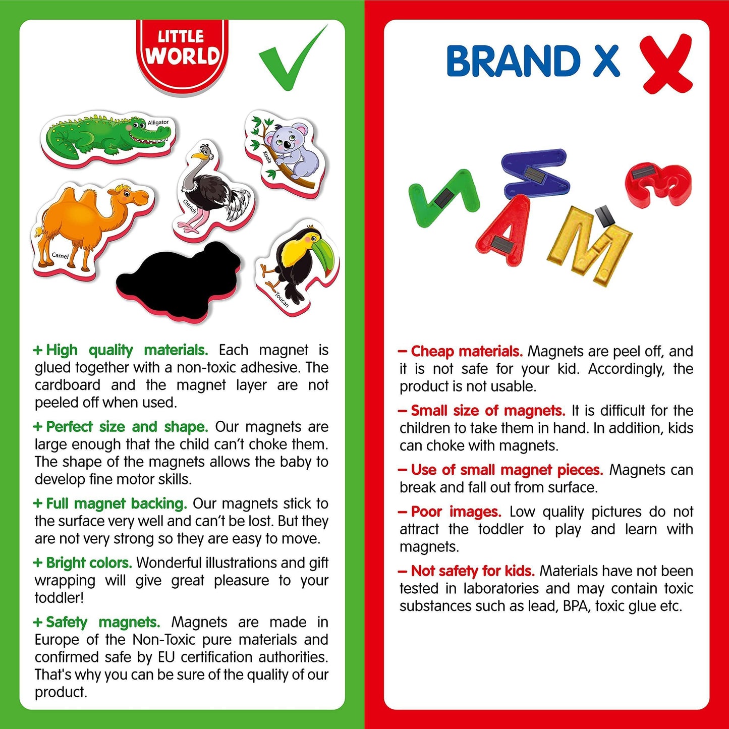 27 Fridge Magnets for Toddlers – Refrigerator Magnets for Toddlers 1 3   Kids Magnets for Fridge   Animal Baby Magnets   Refrigerator Magnets for Kids