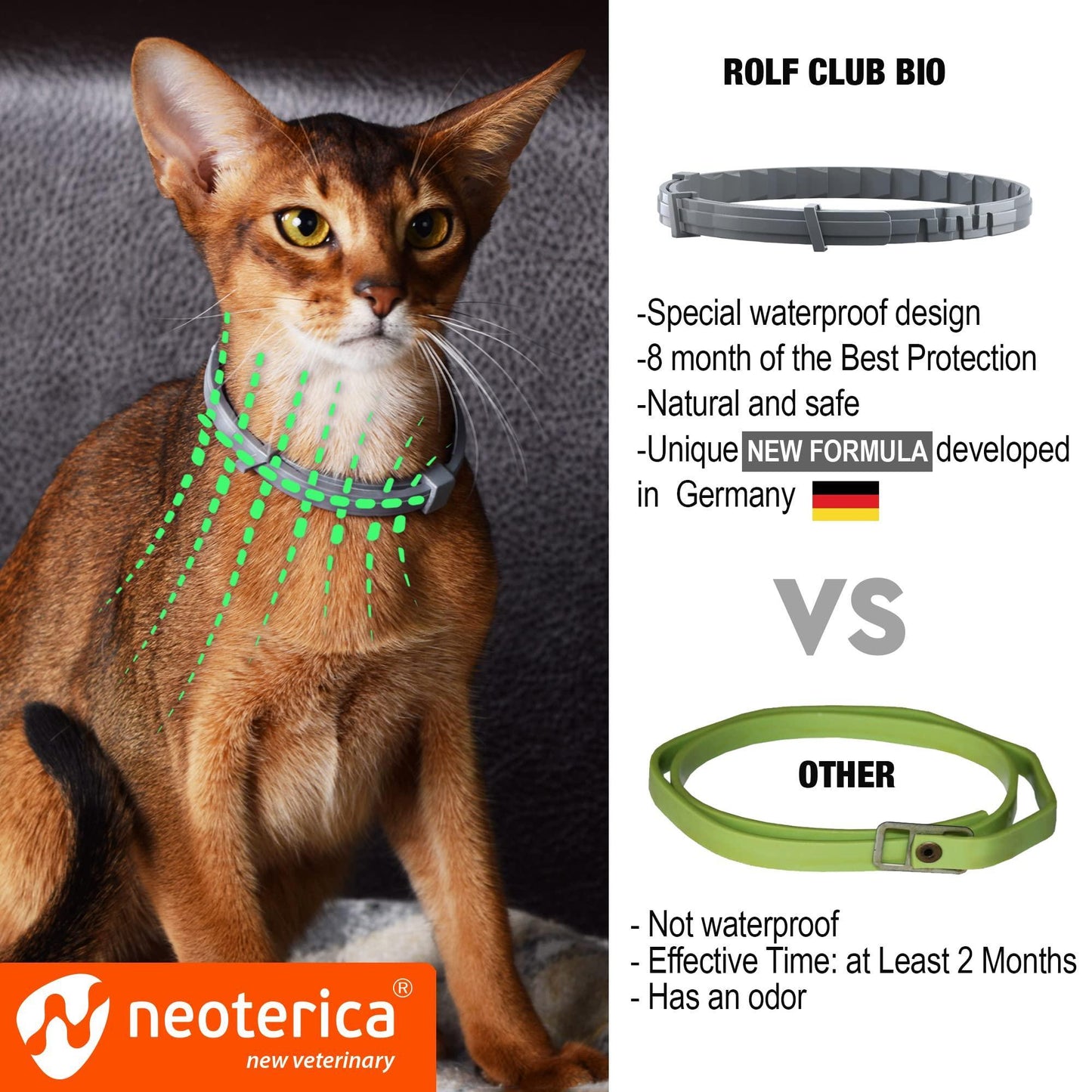 Natural Flea & Tick Collar for Cats   6 Months Control of Best Prevention & Safe Treatment   Anti Fleas and Ticks Essential Oil Repellent (1 Pack)