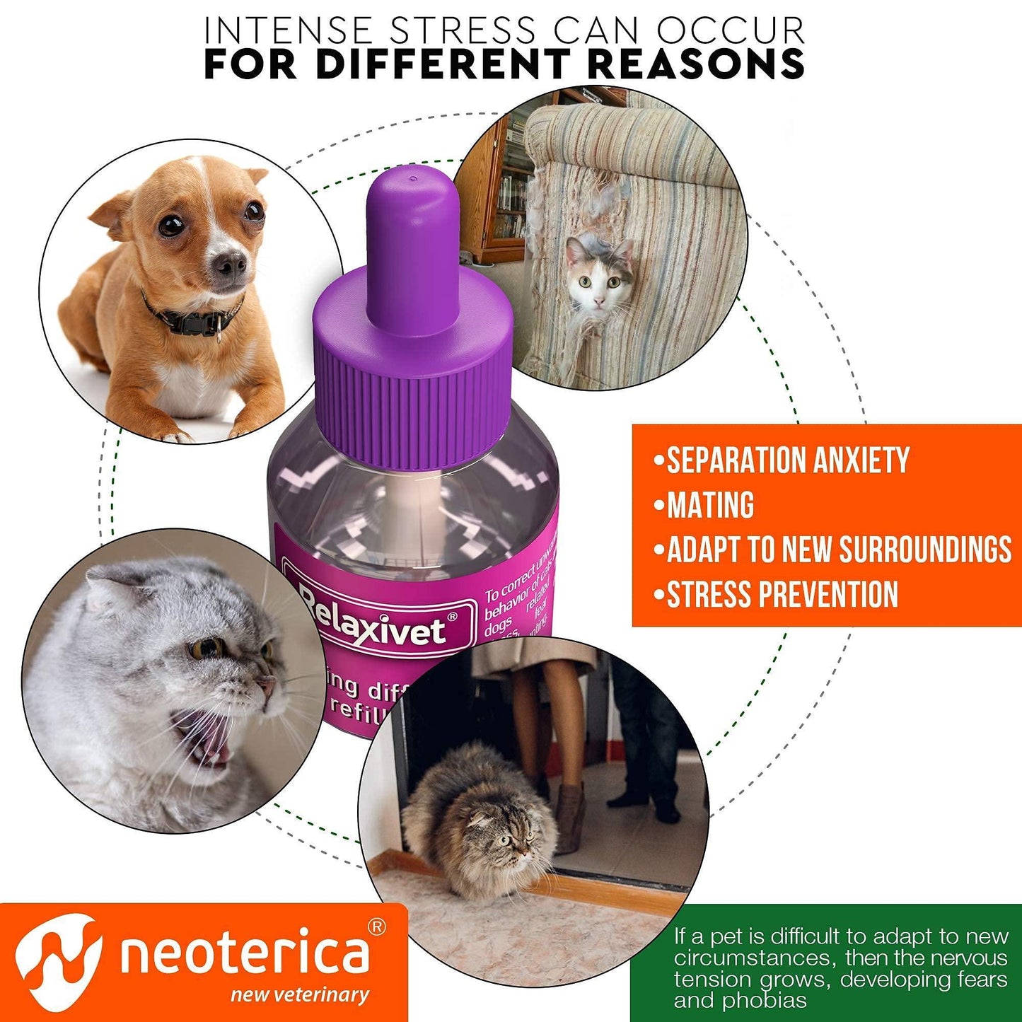 Calming Cat Diffuser Refill & Anti Anxiety Pet Products   Feline Calm Pheromones & Cats Comfort   Stress Relief Help with Pee New Zone Aggression Fighting with Dogs & Behavior Control