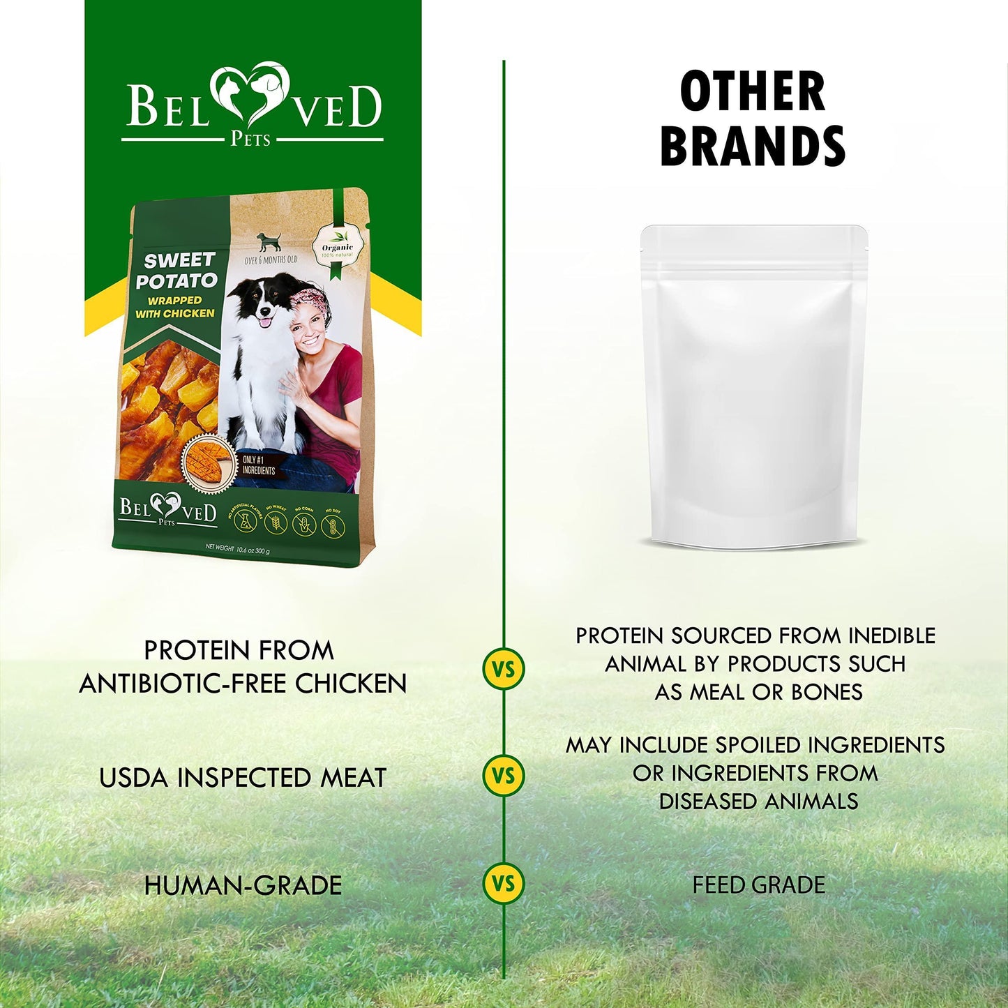 Dog Sweet Potato Wrapped with Chicken & Pet Natural Chew Treats   Grain Free Organic Meat & Human Grade Dried Snacks in Bulk   Best Twists for Training Small & Large Dogs   Made for USA (Sweet Potato)
