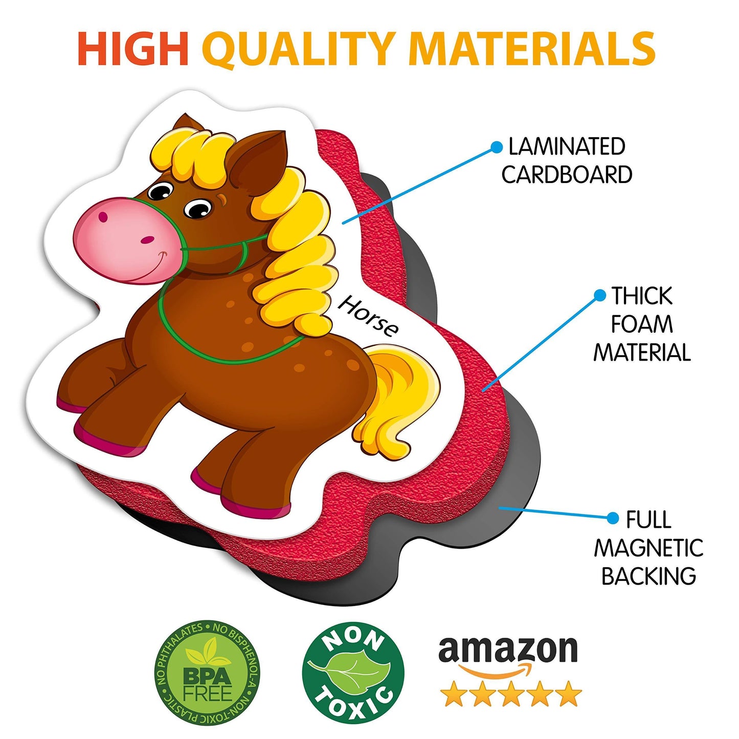 27 Foam Fridge Magnets for Toddlers 1 3   Large Toddler Magnets – Fridge Magnets for Kids   Refrigerator Magnets for Kids – Baby Magnets   Animal Magnets for Kids on Fridge