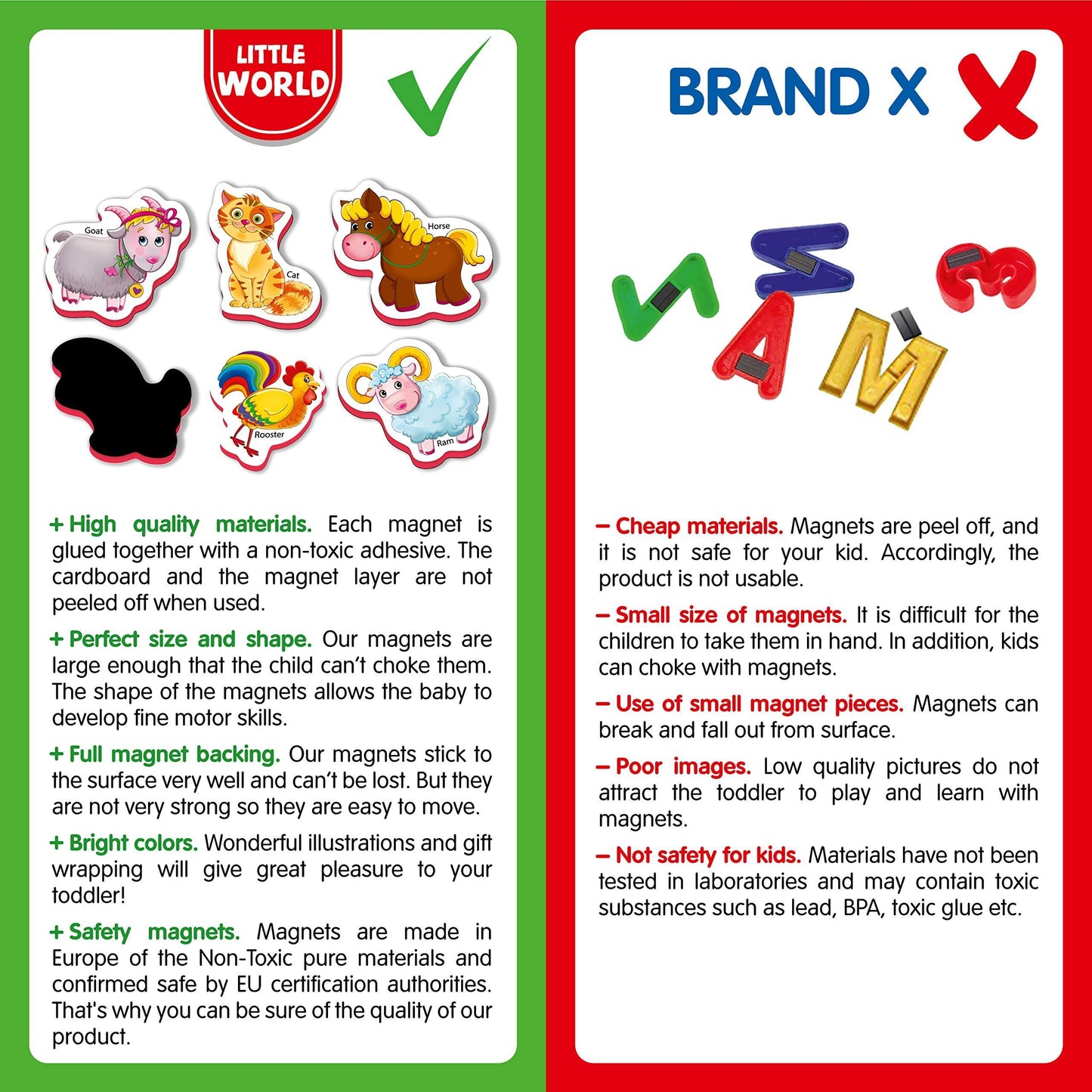 27 Foam Fridge Magnets for Toddlers 1 3   Large Toddler Magnets – Fridge Magnets for Kids   Refrigerator Magnets for Kids – Baby Magnets   Animal Magnets for Kids on Fridge