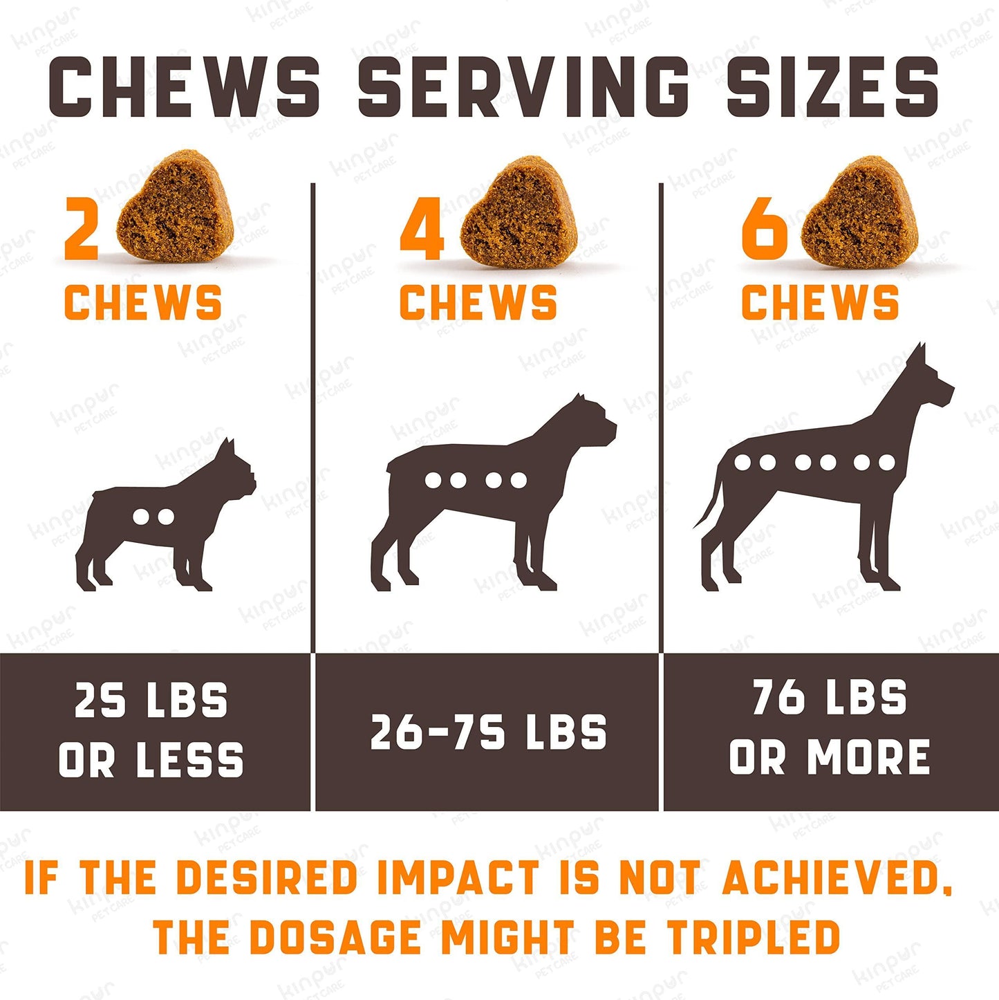 Natural Calming Chews for Dogs with Hemp Oil and Valerian Root   Aid during Fireworks Thunderstorms Separation   Hip and Joint Health   Duck Flavored Dog Calming Treats for All Breeds 180 Chews