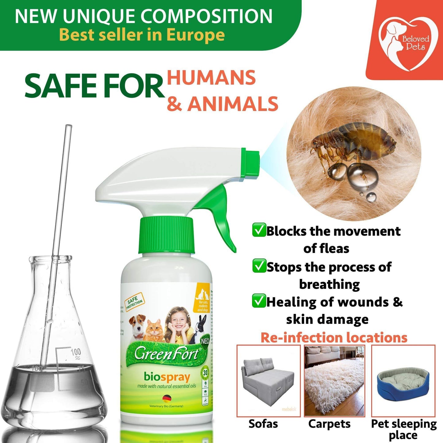 Natural Flea and Tick Home Spray for Dogs Cats & Ferret   Mosquito Bug Repellent & Carpet Flea Killer   Pet Pest Control & House Flea Treatment Indoor   Organic Prevention for Safe