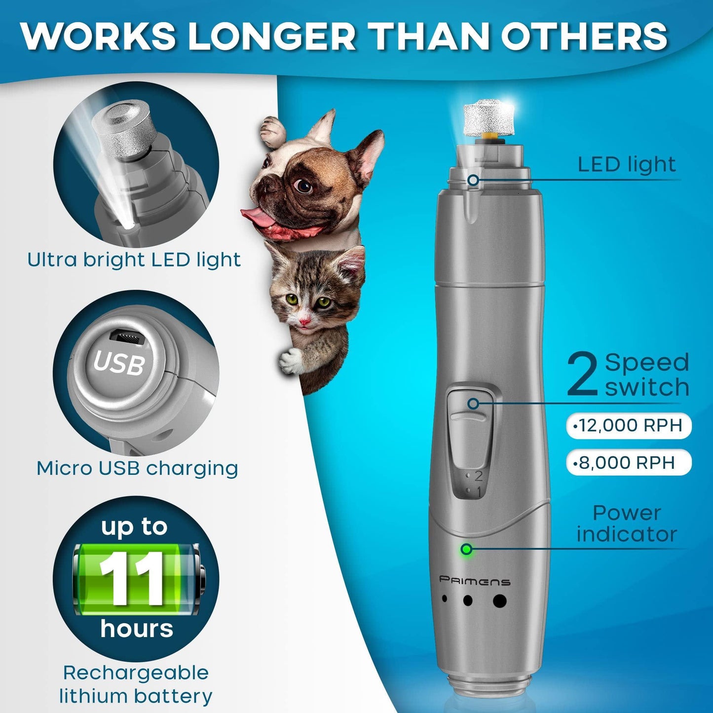Dog Nail Grinder with LED Light Rechargeable Dog Nail Grinder for Large Dogs Medium & Small Dogs Professional Pet Nail Grinder for Dogs Quiet Soft Puppy Grooming Cat Nail Grinder Dog Nail Trimmer
